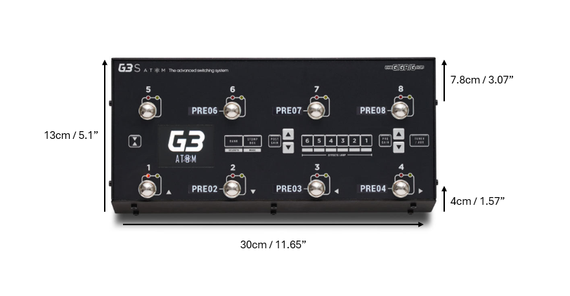 G3S ATOM Switching System