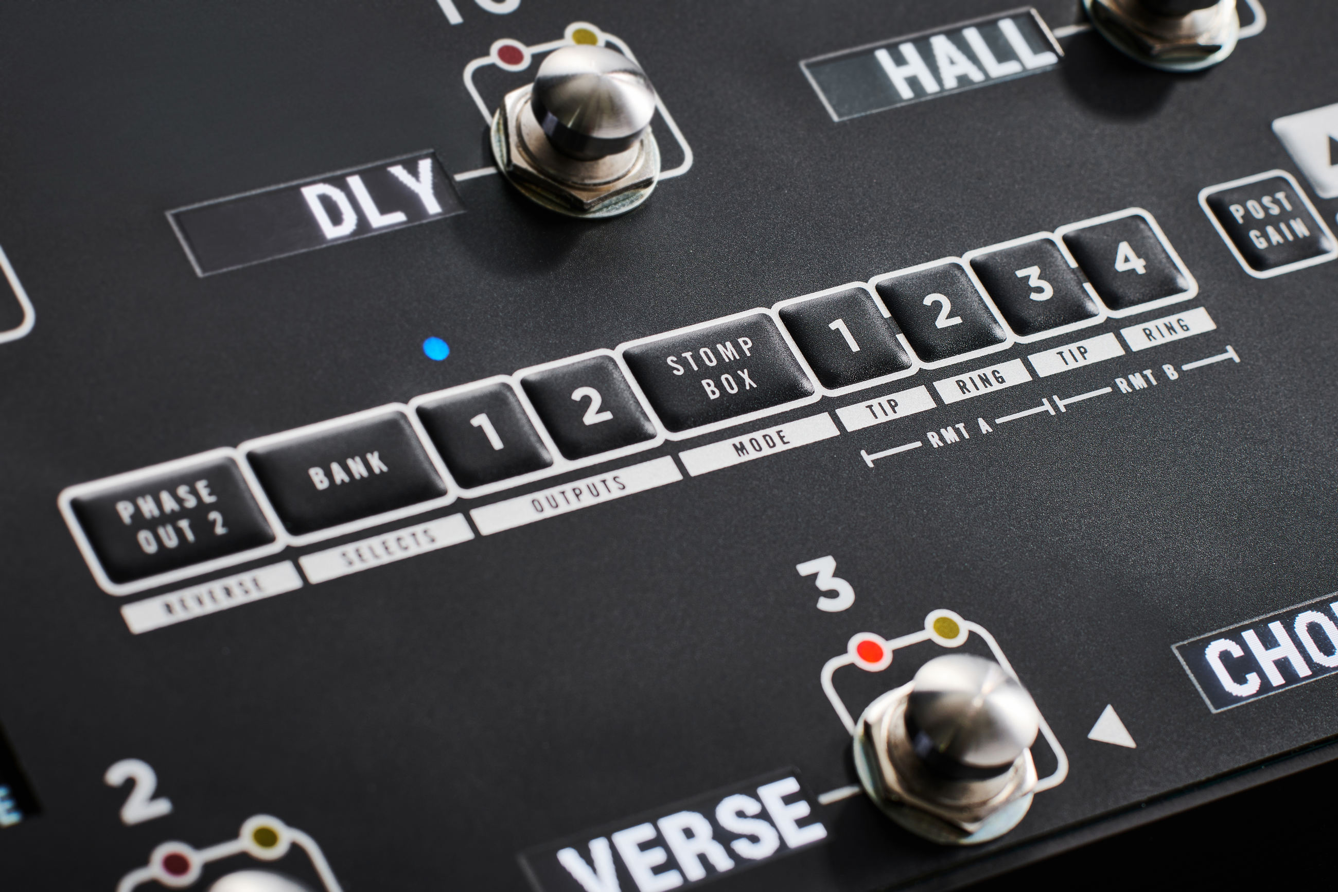 G3S Switching System