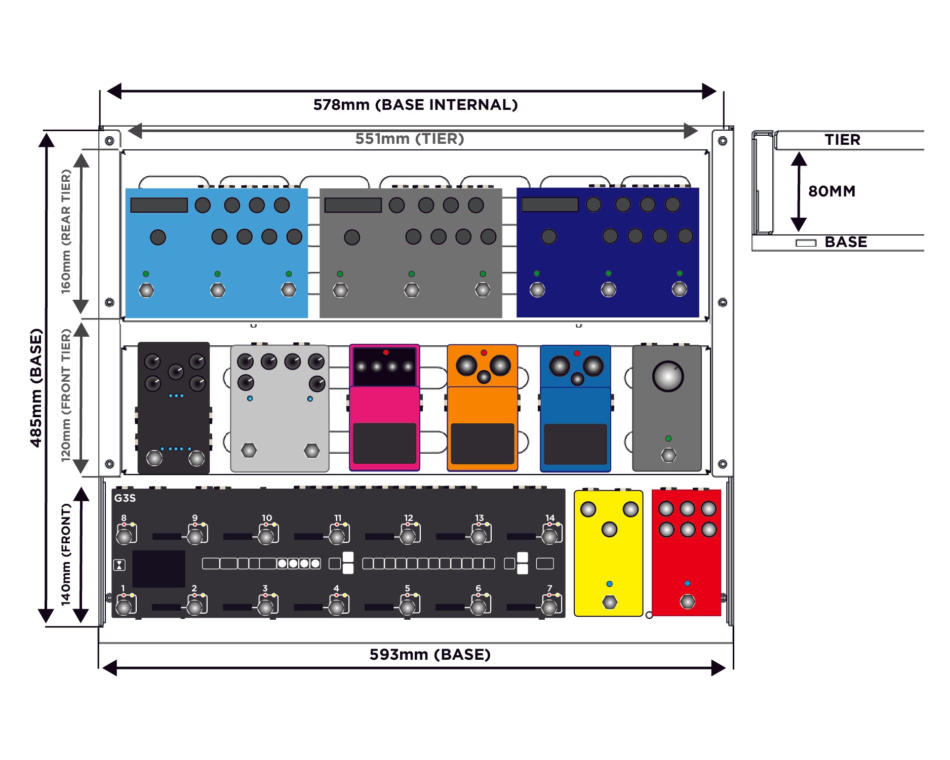 The GigRig Pedalboard: Large Double Tier