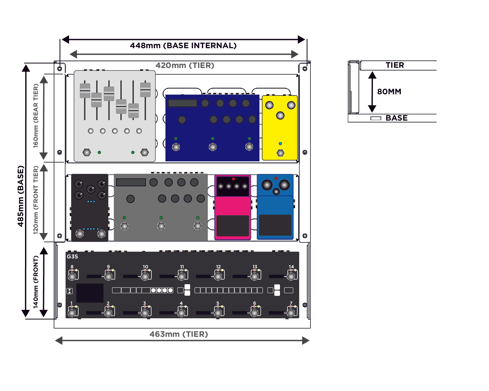 The GigRig Pedalboard: Medium Double Tier