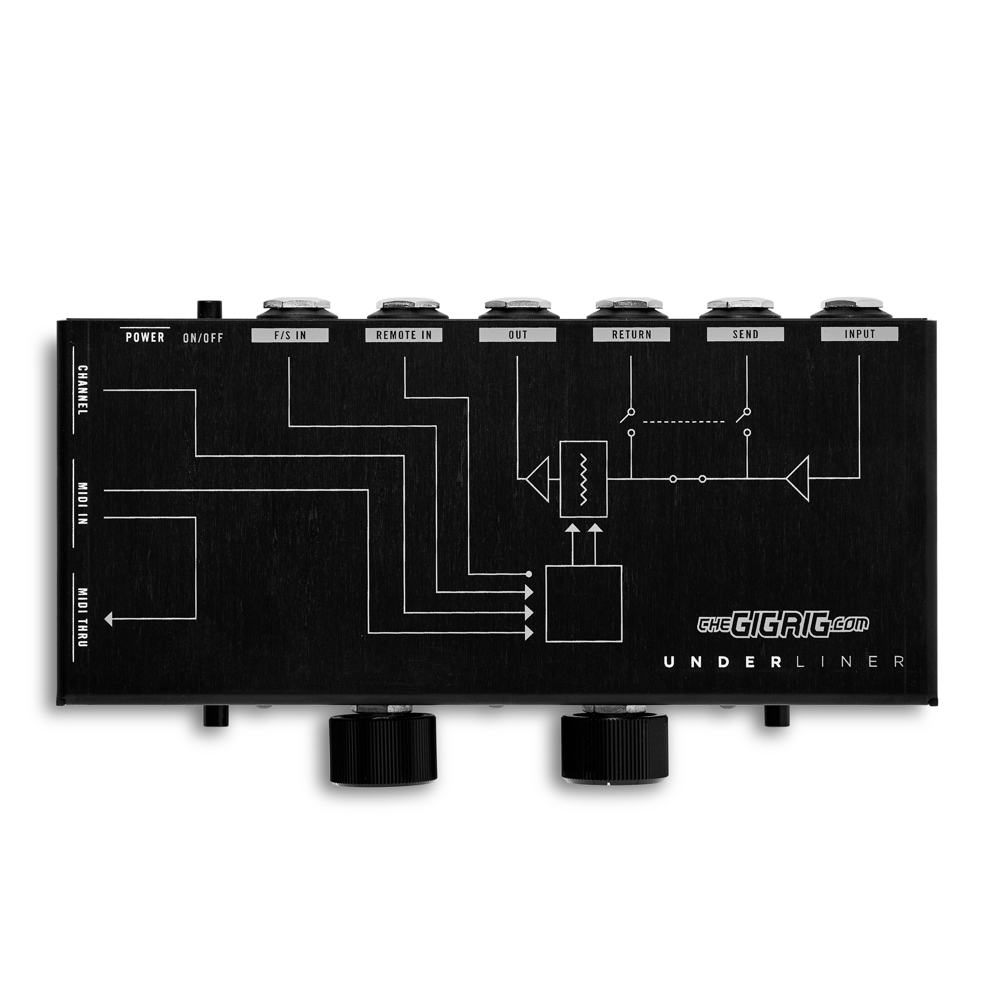 The GigRig Underliner Top View. Labelled inputs and Outputs