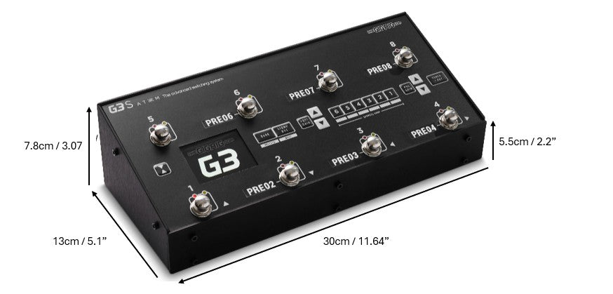 G3S ATOM Switching System