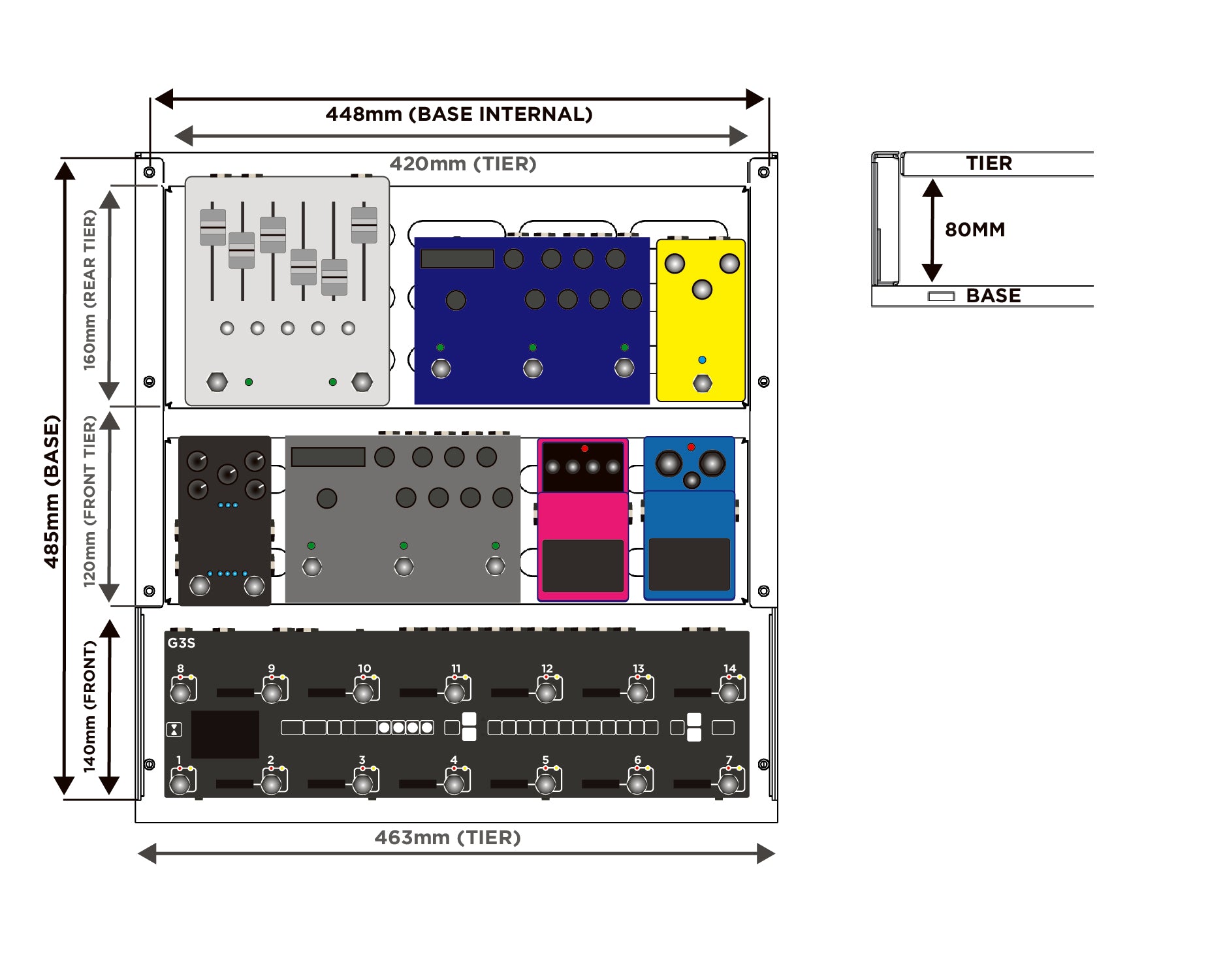 pedal board dimensions The GigRig Pedalboard: Medium Double Tier