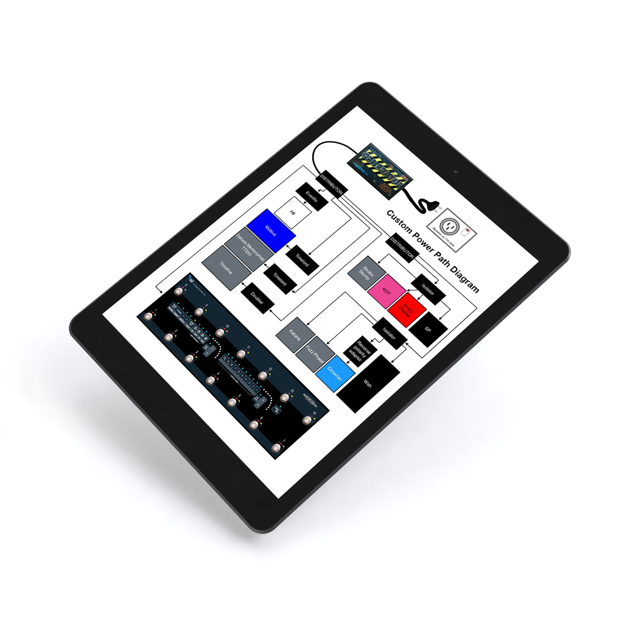 The GigRig can create your unique custom power path  for your pedalboard